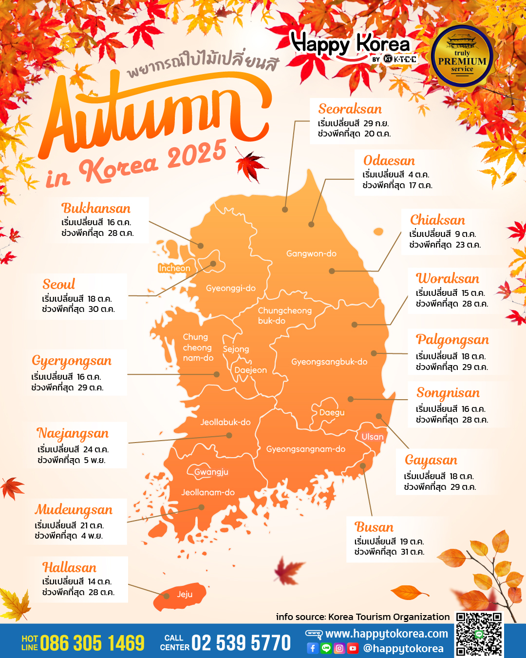 Autumn in Korea 2025